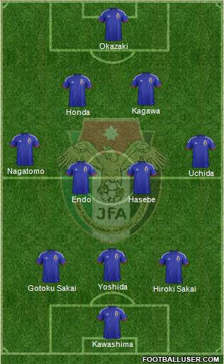 Japan Formation 2014