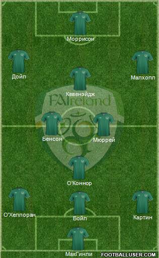 Ireland Formation 2014