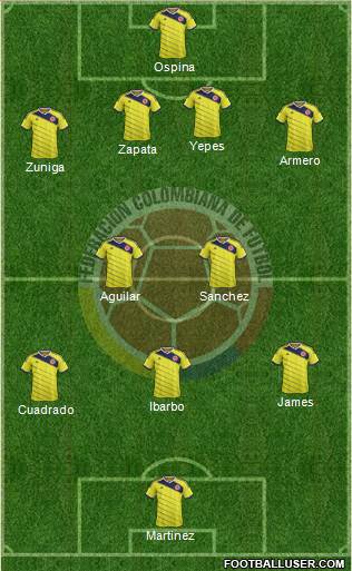 Colombia Formation 2014