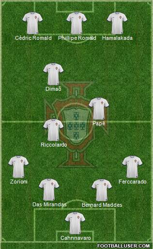 Portugal Formation 2014