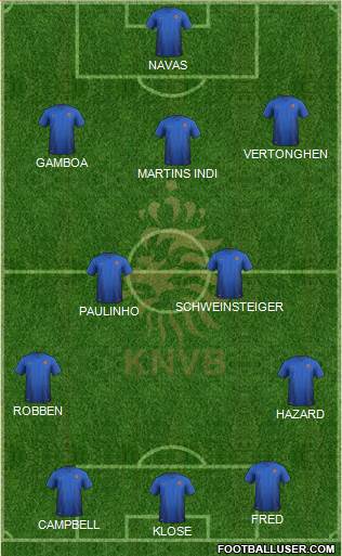 Holland Formation 2014