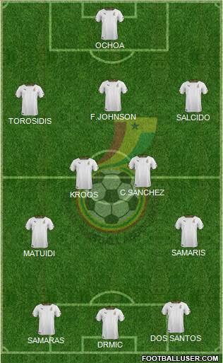 Ghana Formation 2014