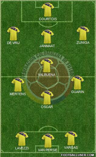 Colombia Formation 2014