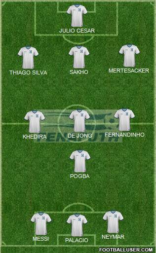 Honduras Formation 2014