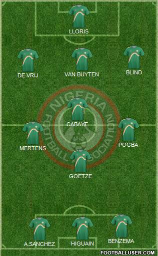 Nigeria Formation 2014