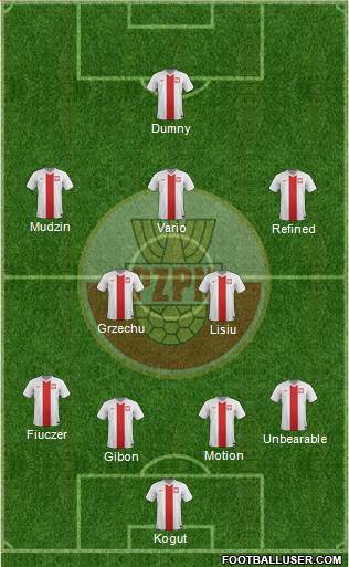 Poland Formation 2014