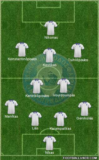 Greece Formation 2014