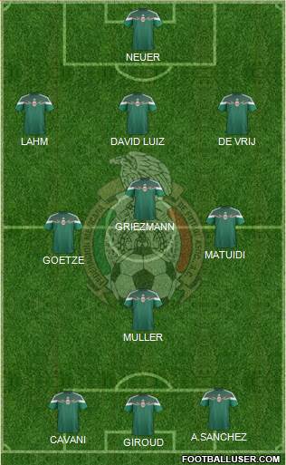 Mexico Formation 2014