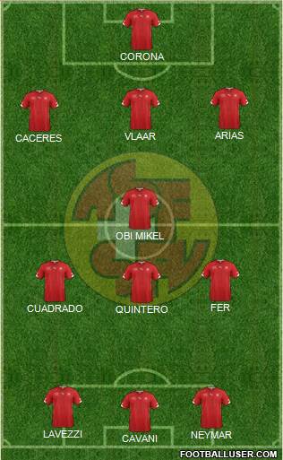 Switzerland Formation 2014