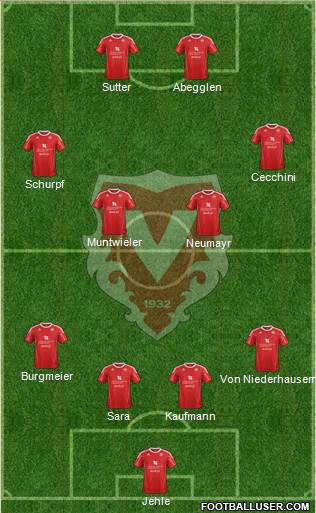 FC Vaduz Formation 2014