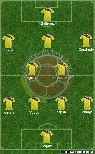 Colombia Formation 2014