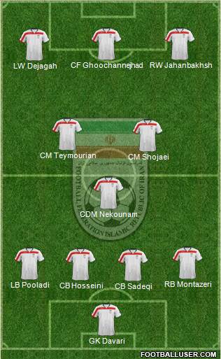 Iran Formation 2014