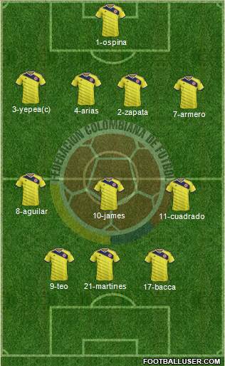 Colombia Formation 2014