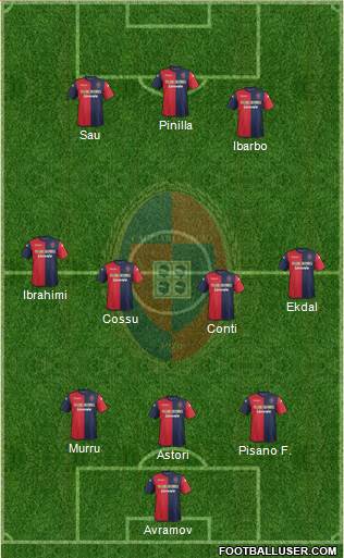 Cagliari Formation 2014