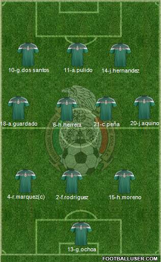 Mexico Formation 2014