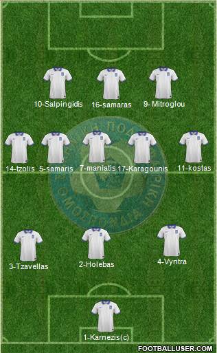 Greece Formation 2014