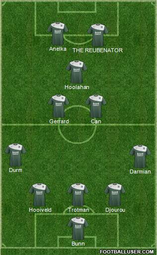 Plymouth Argyle Formation 2014