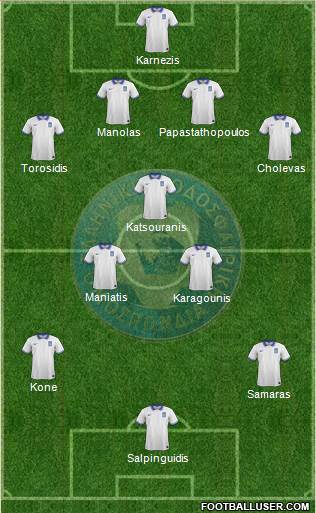 Greece Formation 2014