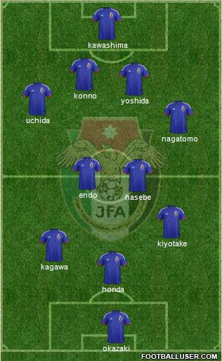 Japan Formation 2014