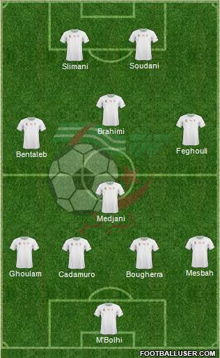 Algeria Formation 2014