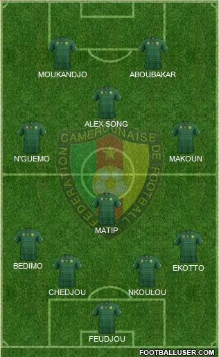 Cameroon Formation 2014