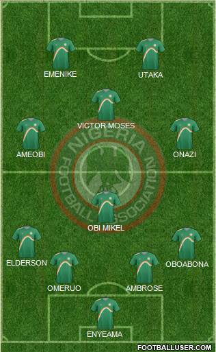 Nigeria Formation 2014