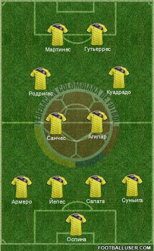 Colombia Formation 2014