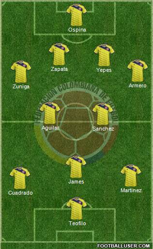 Colombia Formation 2014