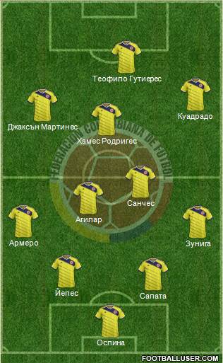 Colombia Formation 2014