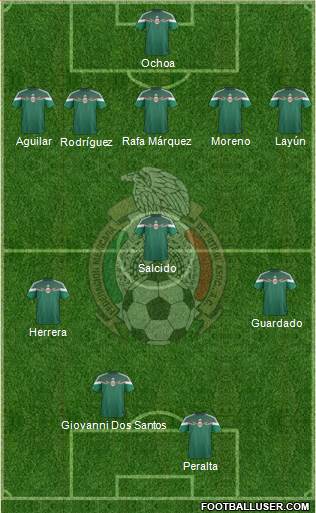 Mexico Formation 2014