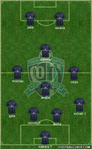 Dinamo Tbilisi Formation 2014