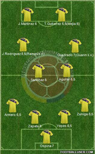 Colombia Formation 2014