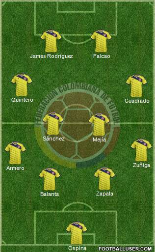 Colombia Formation 2014