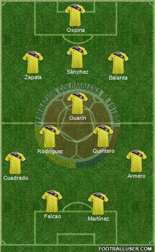 Colombia Formation 2014