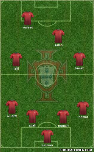 Portugal Formation 2014