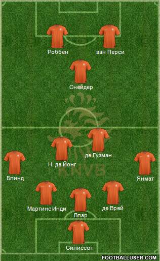 Holland Formation 2014