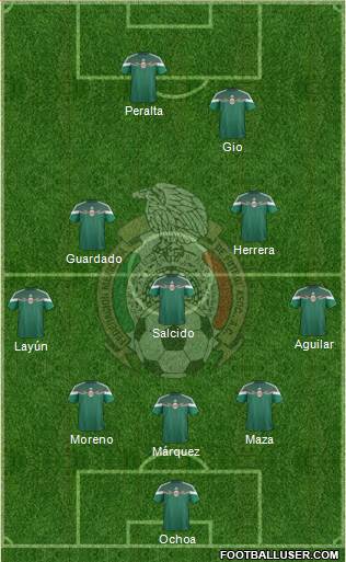 Mexico Formation 2014