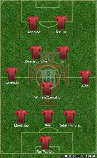 Portugal Formation 2014