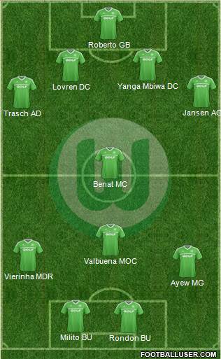 VfL Wolfsburg Formation 2014