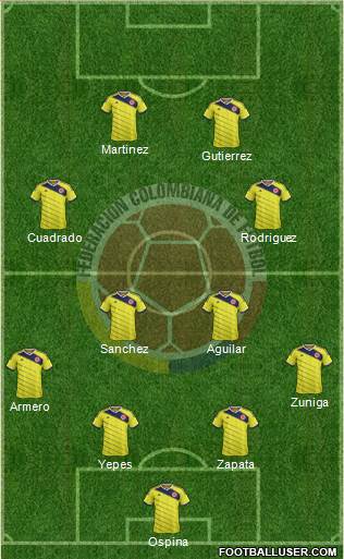 Colombia Formation 2014