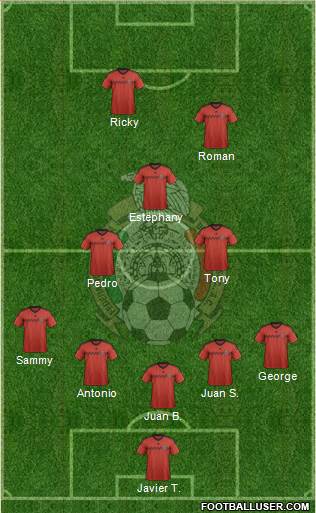 Mexico Formation 2014