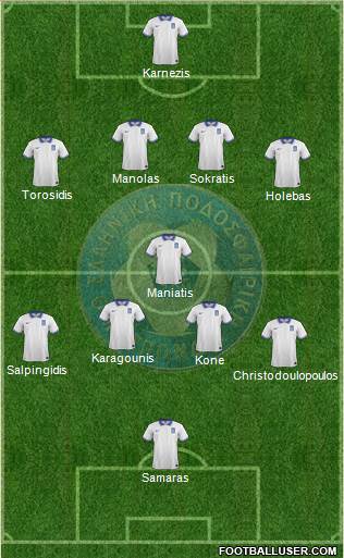 Greece Formation 2014