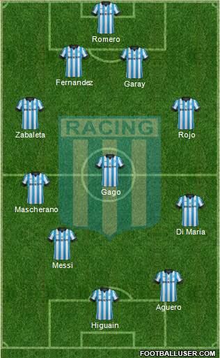 Racing Club Formation 2014