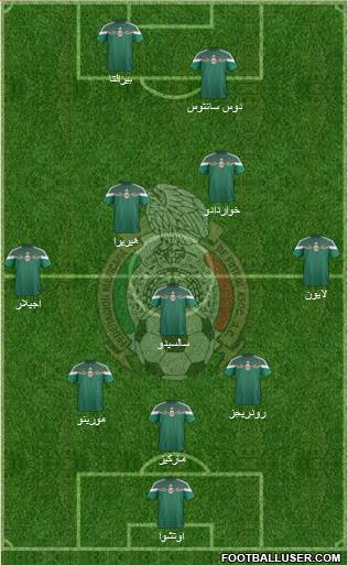 Mexico Formation 2014