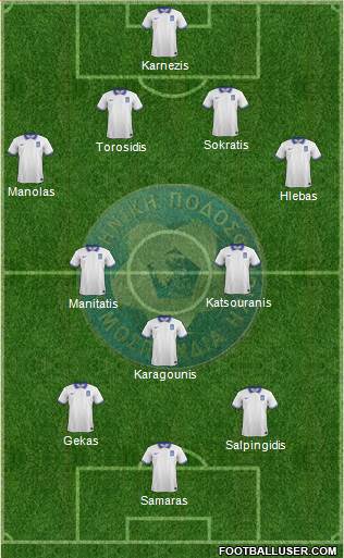 Greece Formation 2014