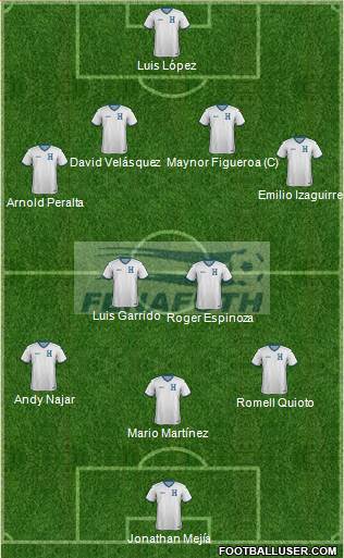 Honduras Formation 2014