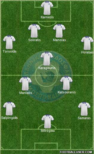 Greece Formation 2014