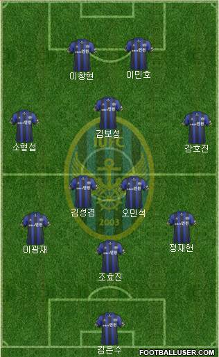 Incheon United Formation 2014