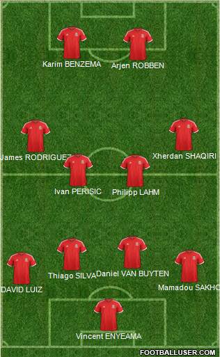 Wales Formation 2014