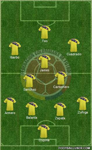 Colombia Formation 2014